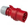 WTYCZKA PRZENOŚNA 32A 400V 3P+Z+N SHARK