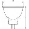 Philips CorePro LED spot 2.3-20W 827 MR11 36D